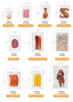 Sachet sous vide imprimé sur mesure, résistant aux hautes températures (121°C), en PA RCPP, à trois soudures latérales, pour l'emballage de viande et de sauces
