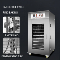 Industriële Voedseldroger Fruitdroger Plantaardige Verwerking Essentiële Bakapparatuur Te Koop