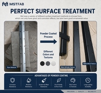 Supports d'angle en acier et aluminium thermolaqués sur mesure OEM pour meubles en bois, fixation murale, fabrication de tôles