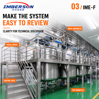 Système de production de détergent liquide industriel 6000L, machine de fabrication de savon liquide multi-produits pour usine à grande échelle