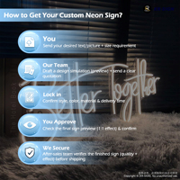 Enseigne néon LED 12V personnalisable de haute qualité pour voitures de course, aux couleurs vives et à intensité réglable, pour entreprises et hôpitaux