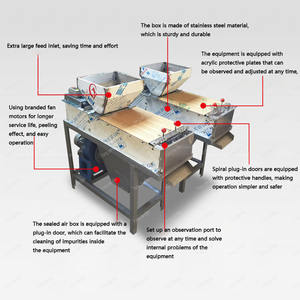 Machine automatique de décorticage d'arachides de type sec, torréfacteur d'arachides, décortiqueur d'arachides, machine à enlever la peau d'arachides - Product Image 3