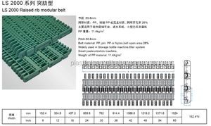 <span class=keywords><strong>Pl</strong></span> 2000 Verhoogde Rib Modulaire Riem Opslagfles Machine Filtersysteem Kleine Pasteurisatie Transportband Pp Riem Pp/Nylon Pin - Product Image 2