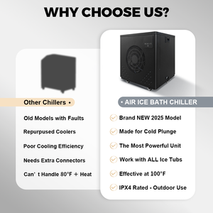 En popüler 1hp 1.5hp Wifi App uzaktan tüm hava kullanımı soğuk dalma <span class=keywords><strong>Chiller</strong></span>