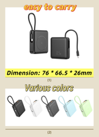 Tendance 2026 : Nouvelle Batterie Externe Mini Portable 10000mAh à Charge Rapide et Magnétique Sans Fil pour iPhone
