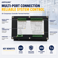 Controlador de Compresor de Aire SC2000 SC3000, Panel PLC, Repuestos Originales Nuevos, Aptos para Compresores de Aire de Tornillo, en Stock