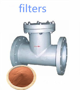 سعر مسحوق النحاس وسعر الخام - Product Image 5