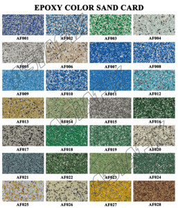 Kit de revêtement de sol époxy autonivelant Asiafix haute performance en 2 composants, application <span class=keywords><strong>au</strong></span> couteau, résistant aux produits chimiques, pour garage - Product Image 3