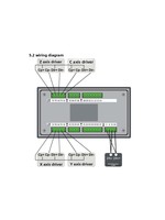 Controlador de Movimiento Programable de 1-4 Ejes TOP-CNC TC55 |   Sistema de Control de Motor Servoaccionado |   Máquina de Perforación CNC