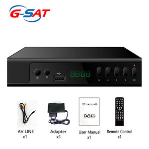 Decodificador de receptor de <span class=keywords><strong>TV</strong></span> de alta definición H.265 con <span class=keywords><strong>canales</strong></span> gratuitos, receptor de <span class=keywords><strong>TV</strong></span> de público objetivo, decodificador gratuito para usuarios - Product Image 3