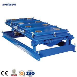 1-3 Lớp Gyratory Công Nghiệp Máy Sàng Lọc/<span class=keywords><strong>Rotex</strong></span> Rung Sàng - Product Image 6