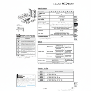 MXQ25-100A โต๊ะสไลด์ลมนิวเมติก SMC - Product Image 1