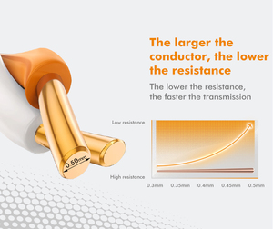 Haje cat5 UTP/FTP/SFTP LAN Cáp 300m đồng RJ45 đa-loại mạng Ethernet dây cho trung tâm dữ liệu cáp Thông tin liên lạc Cáp - Product Image 5