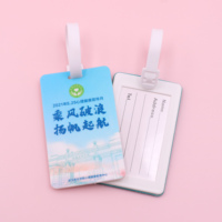 Kunshan Krell promotion publicitaire personnalisée étiquettes à bagages en silicone cadeau de promotion étiquette à bagage en PVC souple personnalisée étiquettes à bagage personnalisées