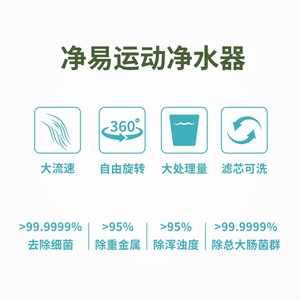 Purificador de agua portátil Jingyi PF201 con filtro manual para agua de río, lluvia y lago, para beber directamente. - Product Image 3