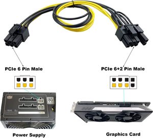 Kabel Adaptor Daya PCIe 6 Pin Male ke 8 Pin (6+<span class=keywords><strong>2</strong></span>) Male Berkualitas Tinggi PVC Tembaga, Kabel Ekstensi PCI Express untuk Penggunaan Elektronik - Product Image 5