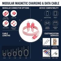 Cable de Carga USB 4 en 1 Tipo C de 60 W con Carga Rápida QC, Cable de Datos de Silicona Suave Universal para iPhone y Teléfonos Android de 1 m y 2 m