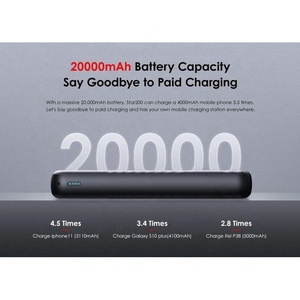 Batterie externe 20000mAh portable à charge rapide pour Itel Powerbank Type C PD Charge <span class=keywords><strong>Chargeur</strong></span> de batterie externe pour <span class=keywords><strong>iPhone</strong></span> 16 - Product Image 4