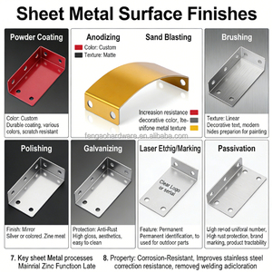 Service de pièces estampées personnalisées en acier inoxydable et en aluminium découpées au laser en tôle, personnalisation professionnelle OEM - Product Image 3