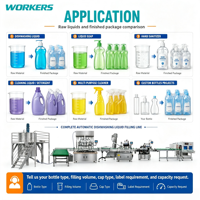 Chaîne complète de machines de remplissage et d'embouteillage pour pâte et liquide détergent, et pour produits de blanchiment et nettoyants WC Flash, de 500 à 5000 ml