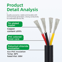 Câble de signal multiconducteur EHGS 2464 28/18/12 AWG 2-10 conducteurs en cuivre toronné PVC pour panneau de commande PLC et automatisation industrielle