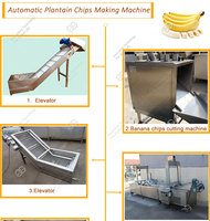 Plantain Multi Chips Snijmachine, Plantain/Bananen Snijder, Bananenchips Frituurmachines