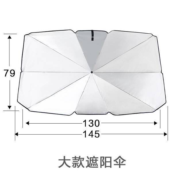 79X145