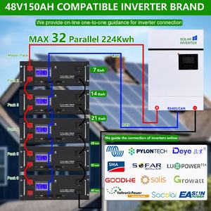 CERRNSS 16S 200A BMS 6000 + 사이클 7680Wh 7.68KW 인버터 배터리 LiFePO4 팩 배터리 48V 150Ah 리튬 이온 인산염 배터리 - Product Image 4