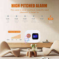 Bouton d'urgence intelligent WiFi pour aidants d'êtres âgés, téléavertisseur sans fil pour patients à domicile, alarme personnelle SOS avec affichage numérique et design tendance