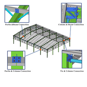 Industrial Easy Assembled <strong>Steel</strong> <strong>Structure</strong> Hangar Warehouse <strong>Building</strong> Fashion Prefabricated <strong>Steel</strong> Structural Workshop Good Price - Product Image 4