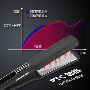 Plancha de pelo de placa ancha con 9 ajustes de temperatura, calentamiento rápido PTC para peinar cabello seco y mojado - Product Image 1