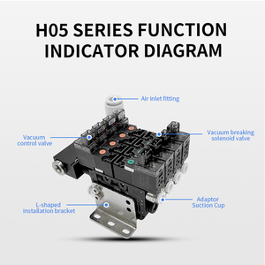 Grupo de válvulas de alto flujo multietapa <span class=keywords><strong>serie</strong></span> Wenjin WJHO5 con pantalla digital Generador de vacío integrado para succión y ruptura - Product Image 4