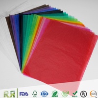 Papier Glassine Translucide Blanc et Coloré Écologique 19-220 g/m² en Pâte de Bois, Surface Lisse, Qualité Alimentaire, Anti-humidité, Rouleau Jumbo