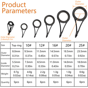 Vente chaude 35 pièces composants de <span class=keywords><strong>canne</strong></span> à pêche accessoires <span class=keywords><strong>remplacement</strong></span> bricolage céramique acier inoxydable rouleau Guides <span class=keywords><strong>anneau</strong></span> et embouts ensembles - Product Image 2