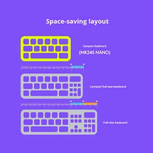 <span class=keywords><strong>Logitech</strong></span> Original MK245 Negro Oficina Computadora Inalámbrico Oficina Ratón y Teclado Combo - Product Image 5