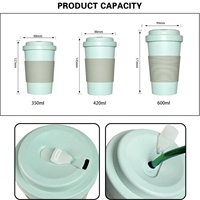 Mug de voyage en paille de blé 350/420/600 ml, couvercle anti-fuite, compatible avec le porte-gobelet de voiture, passe au lave-vaisselle, sans BPA, mug de voyage réutilisable, logo personnalisé