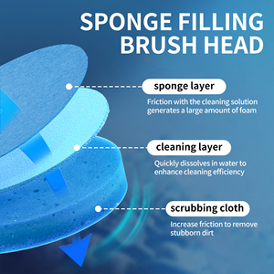 <span class=keywords><strong>Brosse</strong></span> de toilette jetable ronde à usage pratique, blanche, style simple, ensemble de brosses de nettoyage <span class=keywords><strong>brosse</strong></span> de toilette murale - Product Image 6