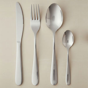 24 Pcs Jivan Plain Stainless Steel Cutlery Set Spoon <b>Fork</b> <b>Knife</b> Teaspoon Mirror Polish for Modern Dining Party Use Dishwasher - Product Image 4