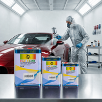 Diluant de peinture automobile de qualité industrielle, réducteur à performance stable, solvant pour la peinture au pistolet de carrosserie automobile