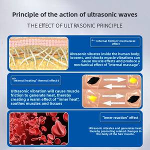 Massaggiatore muscolare a ultrasuoni con tecnologia Terahertz prodotto massaggio Premium - Product Image 4
