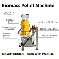 Pelletiseur de biomasse à haute efficacité PTO 200 kg/h, moulin à granulés de biomasse entraîné par tracteur pour biocarburant et alimentation animale