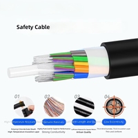 Kabel Optik Non-logam Single-mode GYFTY-4B1 untuk Pemasangan Luar Ruangan di Cina, 4-core/8-core/12-core, Kabel Komunikasi