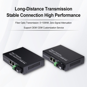 Convertitore da RS485 RS422 RS232 a Fibra Ottica con Ethernet Gigabit 10/100Mbps, Ricetrasmettitore Dati Seriale Bidirezionale SC/FC/ST - Product Image 3