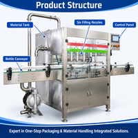 Machine de remplissage automatique à 6 buses pour confitures et sauces en bouteilles de verre avec produits semi-fluide et transfert en ligne
