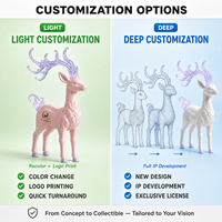 Figurines de collection surprise en PVC imprimées en 3D, nouvelle échelle 1/6, jouets de dessin animé, fabrication directe OEM/ODM, usine de jouets de créateurs personnalisés, boîte mystère