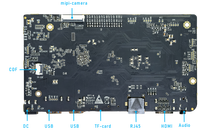 Puissant ordinateur monocarte RK3576 avec deux encodeurs vidéo sortie 8K et codage multi-flux 4K
