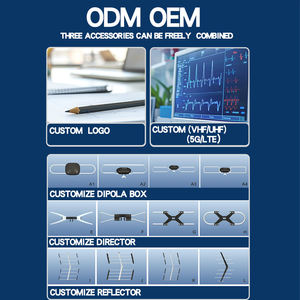 Nueva <span class=keywords><strong>Antena</strong></span> TDT para Recepción Digital DVB-T HDTV, <span class=keywords><strong>Antena</strong></span> Aérea UHF de Onda Terrestre, <span class=keywords><strong>Antena</strong></span> de TV para Exteriores Freeview HD, <span class=keywords><strong>Antena</strong></span> Yagi - Product Image 3