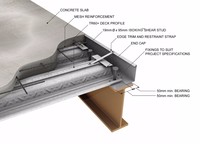 Clous de fixation pour terrasses composites IKING, pour la connexion des poutres en acier et des dalles en béton