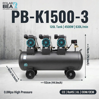 Compresor de Aire Silencioso Sin Aceite POLAR BEAR 50L/120L/160L Doble/Cuatro Cilindros 3000W-6000W 220-240V 2800rpm 8Bar Industrial