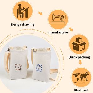 Housses de tasses isothermes en toile personnalisables OEM, pouvant être portées en diagonale à l'extérieur. Housses de protection pour gobelets isothermes - Product Image 6